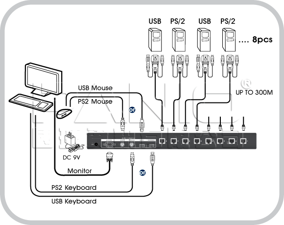 ts200 user manual