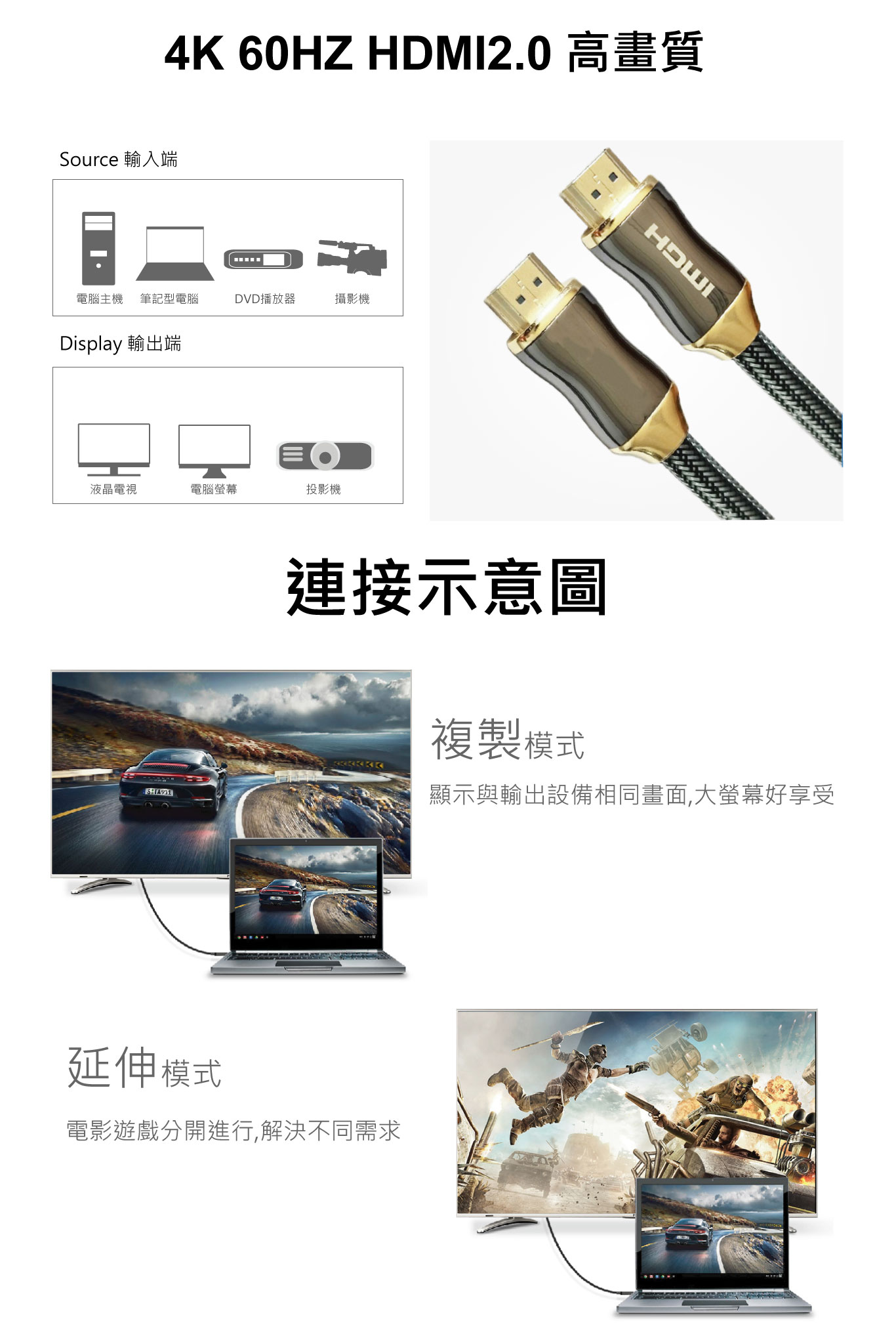 真4K HDMI2.0高解析工程專用螢幕連接線 HDMI線 電腦電視線-15米《✤PANIO國瑭資訊》