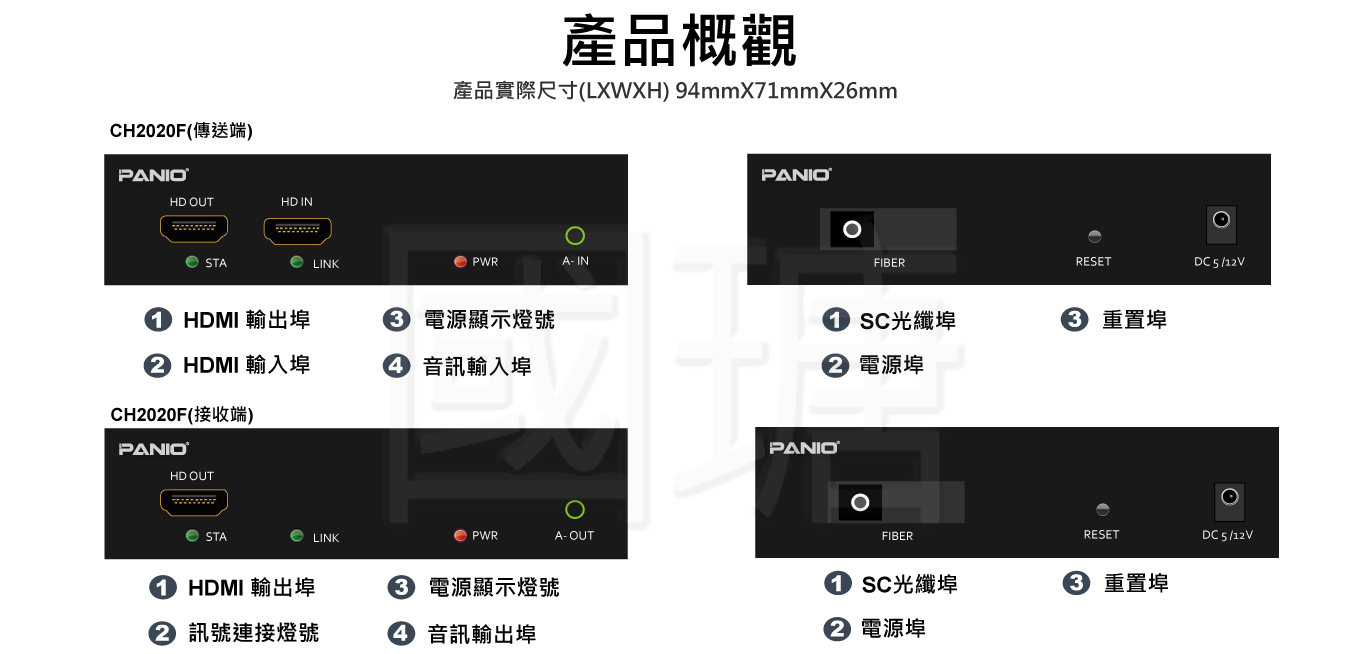 20公里HDMI訊號光纖延長器 含SC單模 音訊分離 | 台灣PANIO國瑭