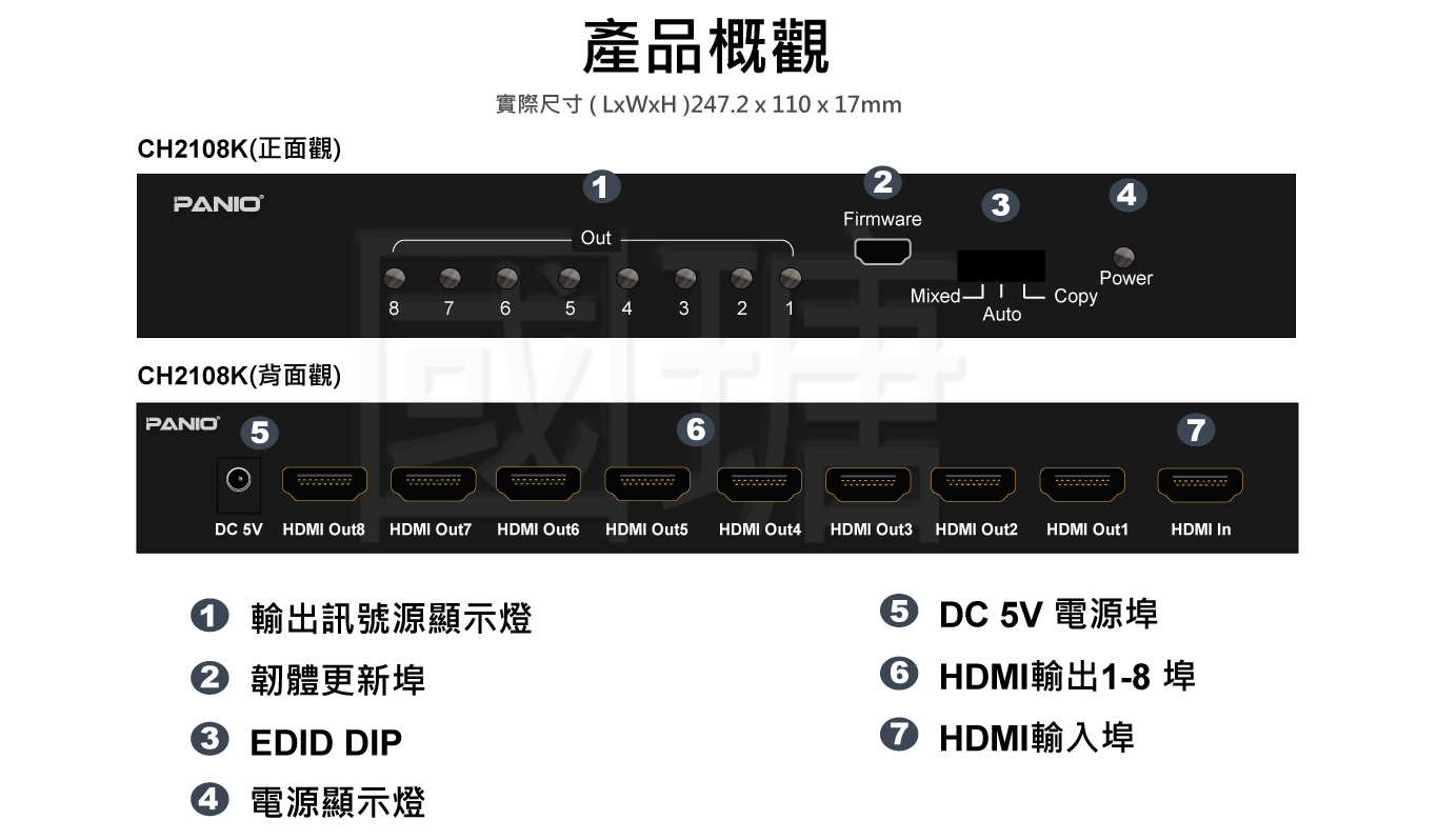 4K60Hz HDMI2.0 分配器