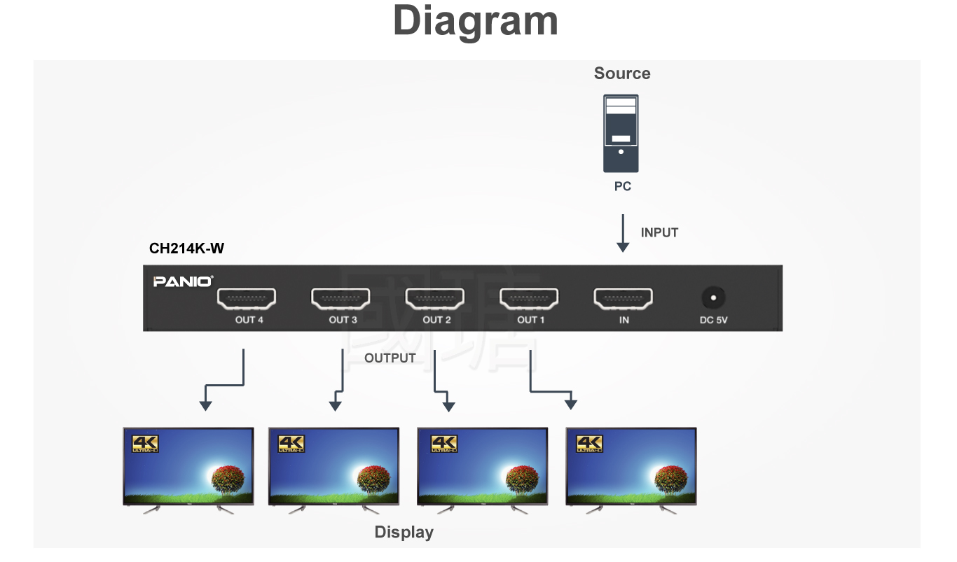 CH218K_W Diagram