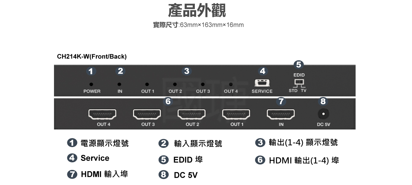 CH214K_W 1進4出 4K60 HDMI 分配器背面