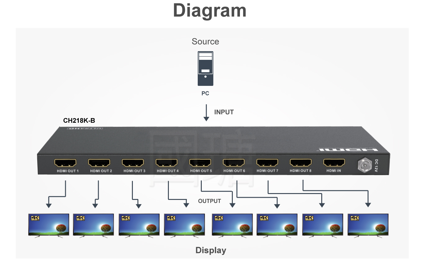 CH218K_W Diagram