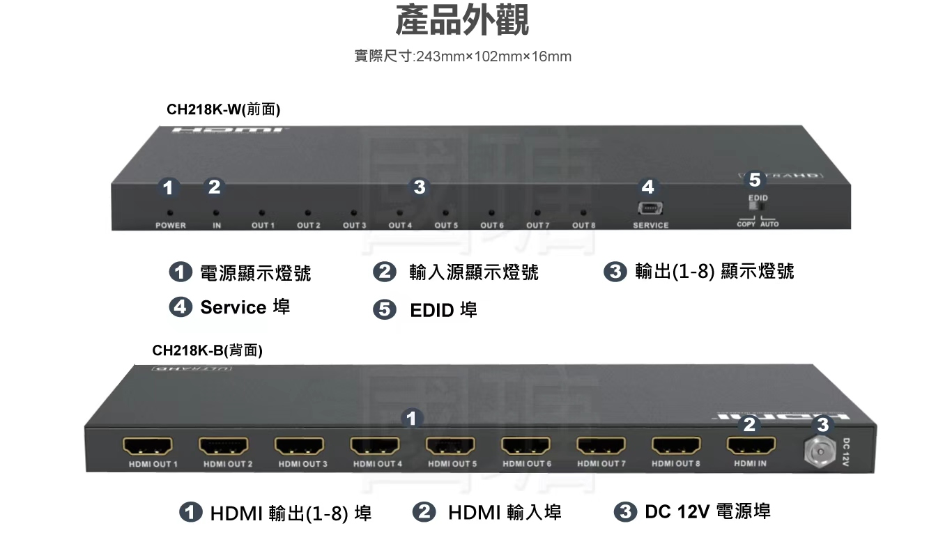 CH218K_W 1進8出 4K60 HDMI 分配器