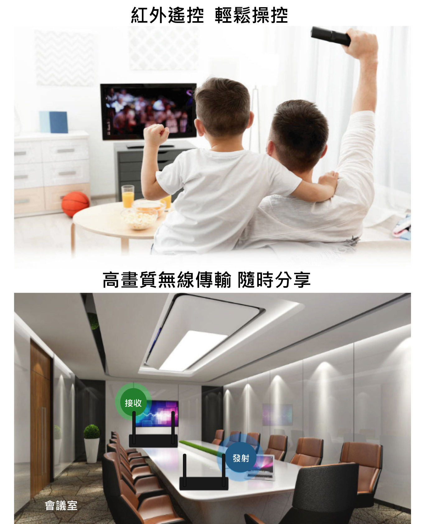 4K HDMI+IR訊號無線延伸器,1進多出