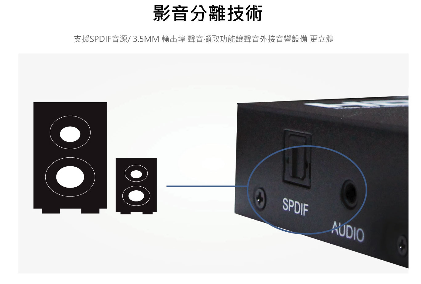2021 2進4出 HDMI2.0 4K60Hz影音訊號切換分配器-聲音獨立輸出 | 台灣ACAFA國瑭