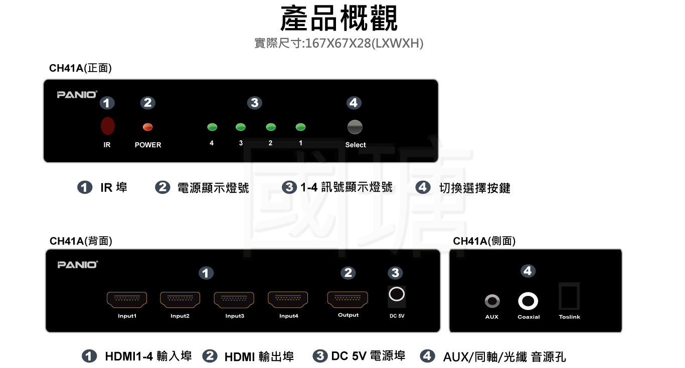 4進1出 4K60Hz HDMI2.0切換器+音訊輸出|台灣PANIO國瑭