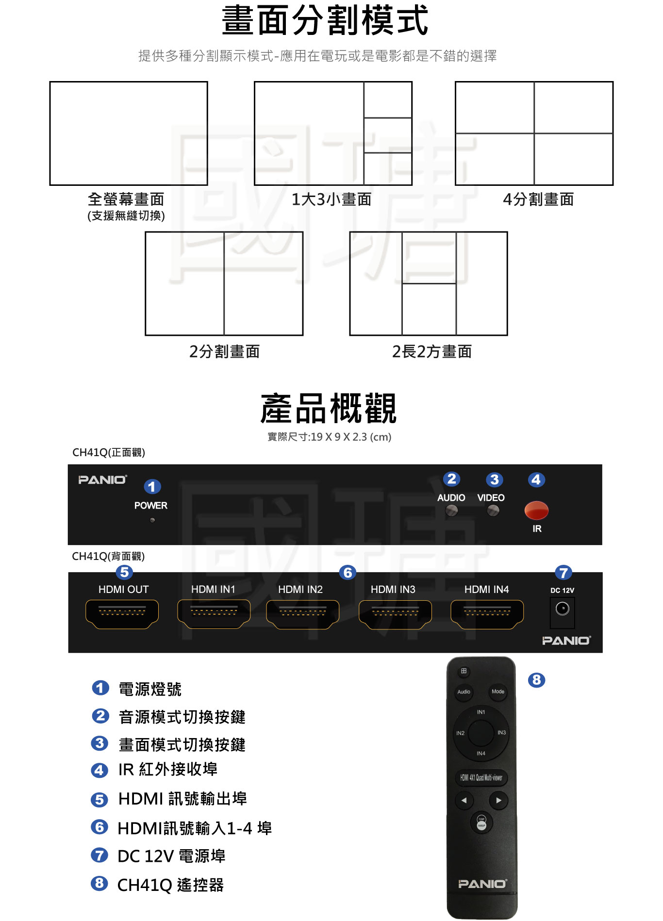 2021 4分割畫面切換器