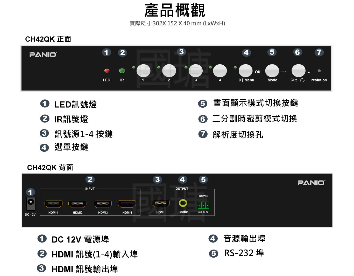 4分割KVM切換器|圖形堆疊移動|多視窗拖曳|4K高畫質|台灣PANIO國瑭