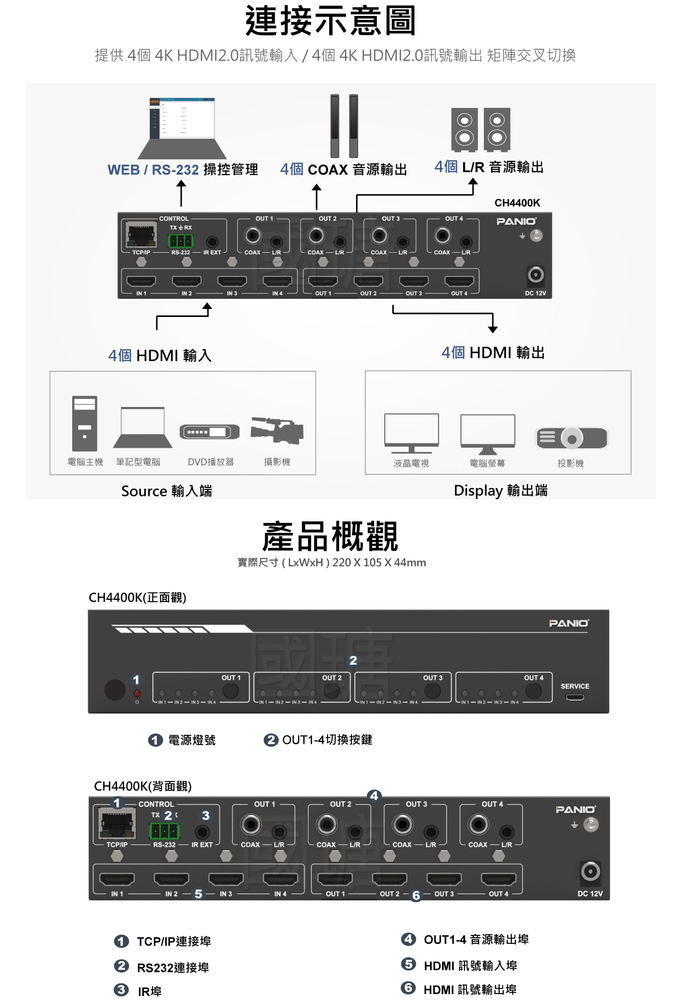 4i4X 4K60Hz HDMI2.0 u4Kx}