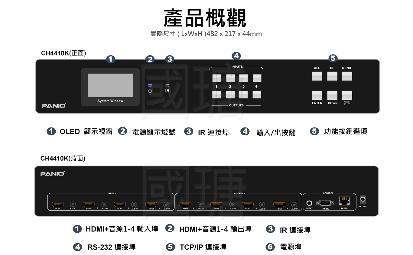 4K 4X4矩陣切換器, 內建4螢幕拼接電視牆