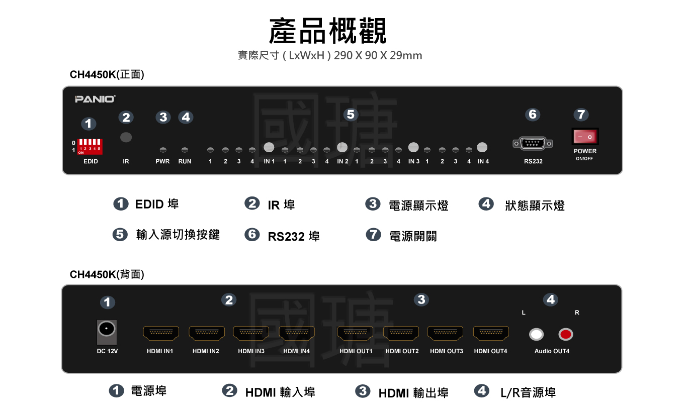 4進 4出 4K矩陣切換器