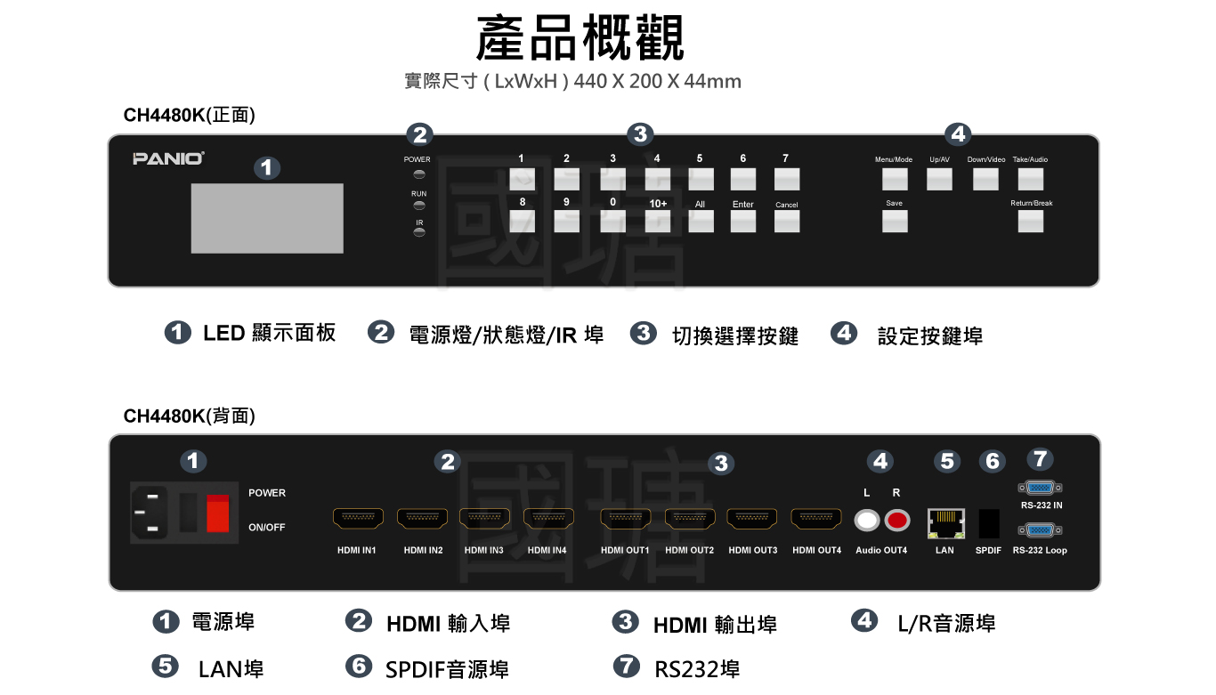 機架式 4進 4出 4K矩陣切換器