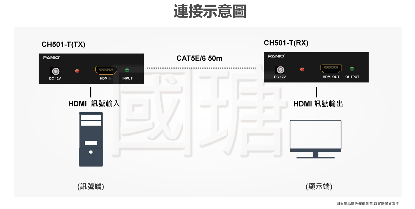 HDMI延長器 CH501_T