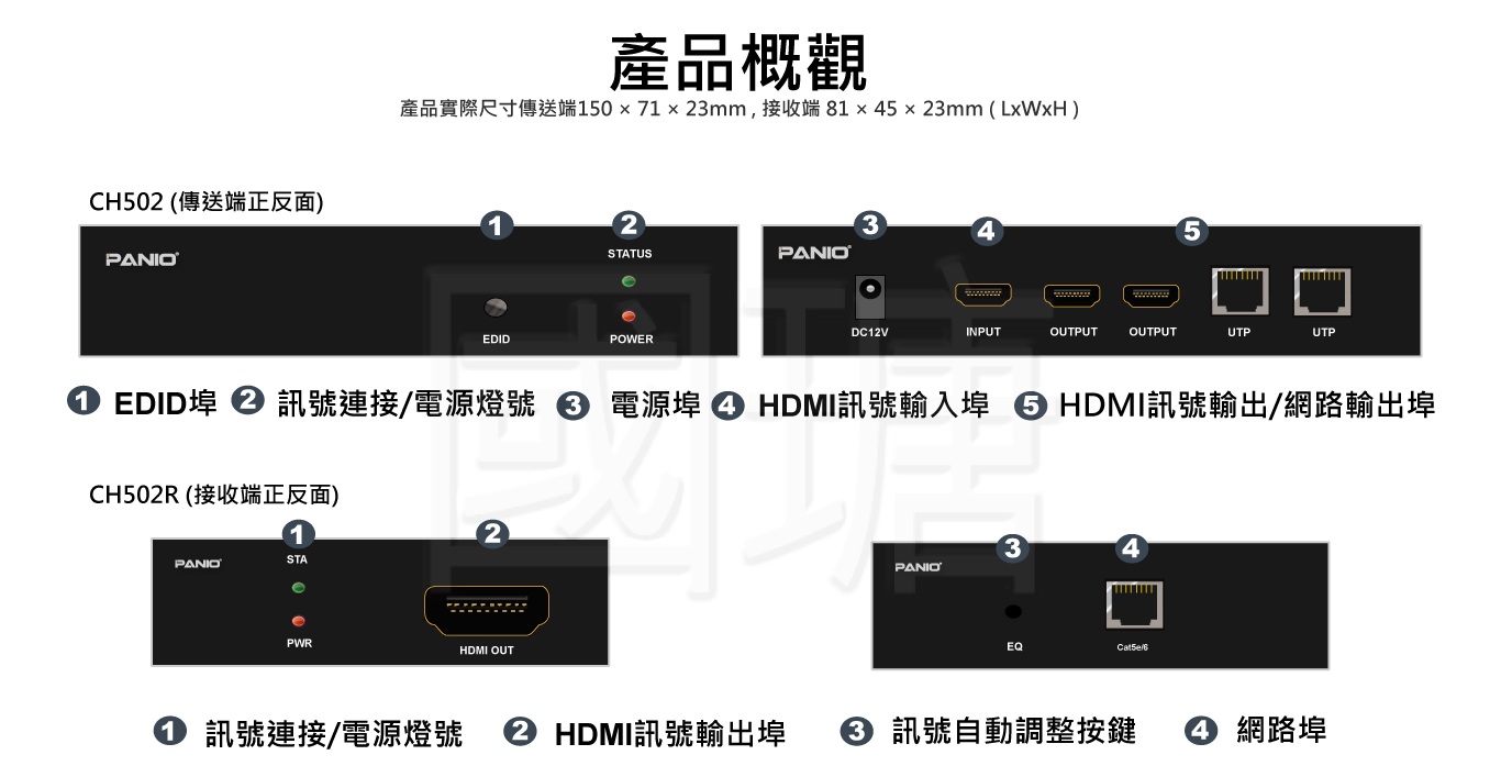 1進4出 HDMI同步分配延長器 | 台灣PANIO