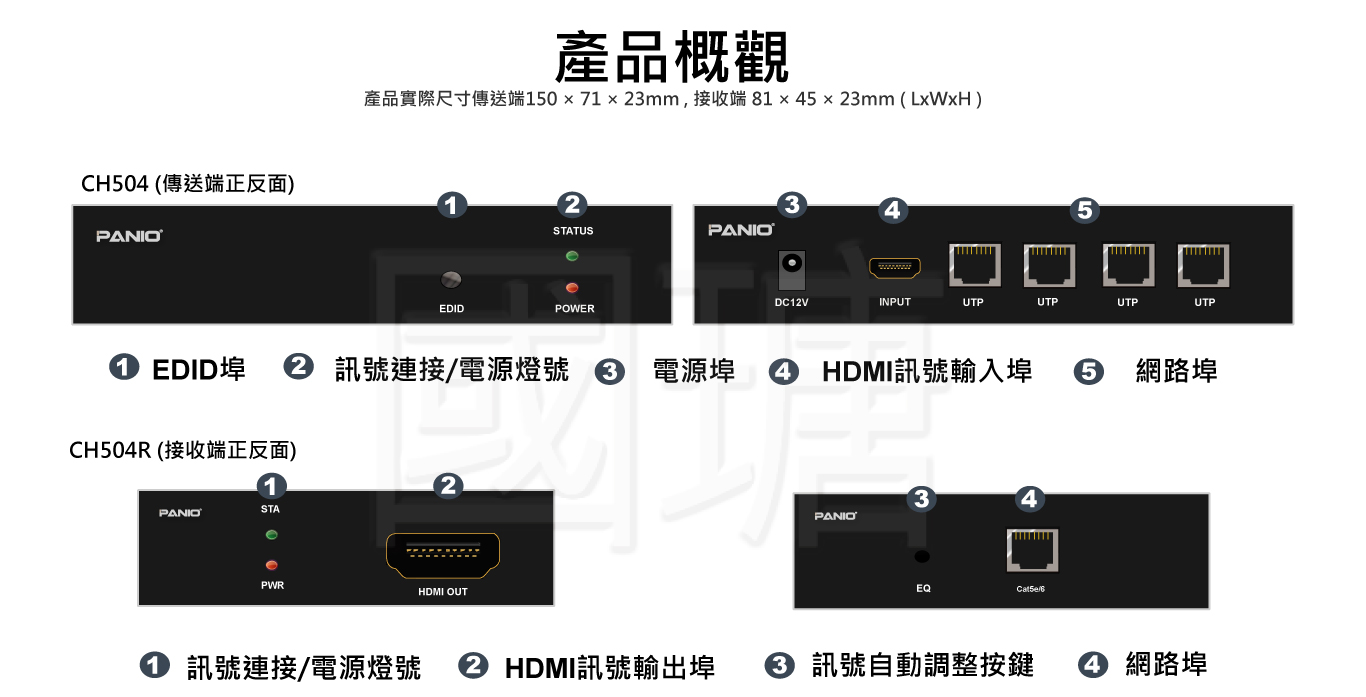 1進4出 HDMI同步分配延長器 | 台灣PANIO