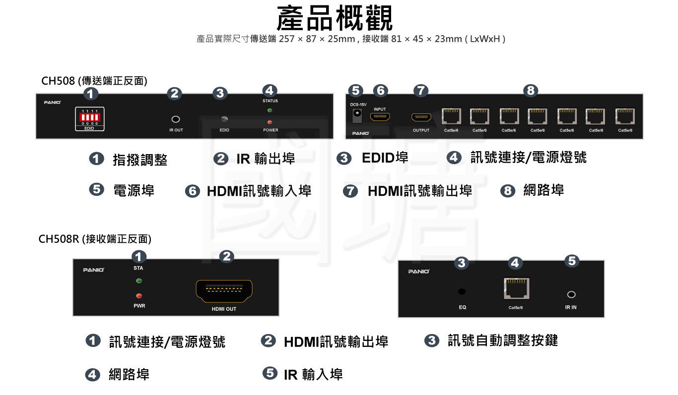 1進8出 HDMI同步分配延長器 | 台灣PANIO