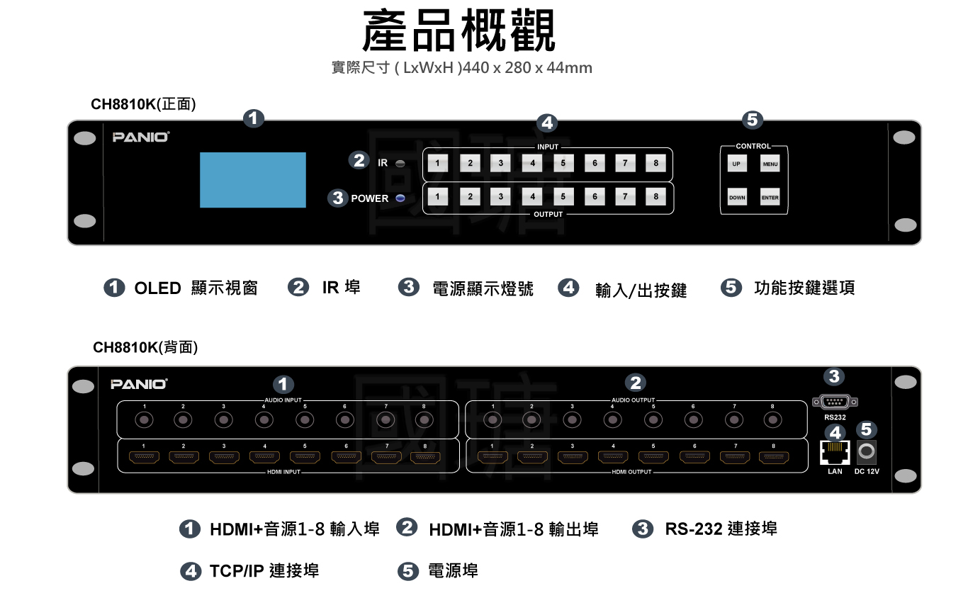 4K 8X8矩陣切換器, 內建8螢幕拼接電視牆