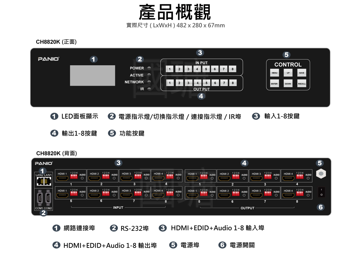 4K60hz 8X8矩陣切換器