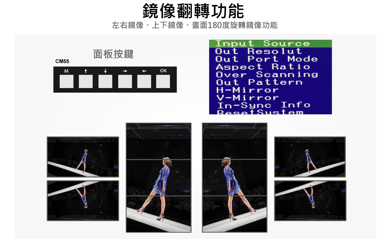 HDMI DVI CVBS Ypbpr VGA轉換百變機支援Audio,視訊轉換器 | 台灣PANIO國瑭