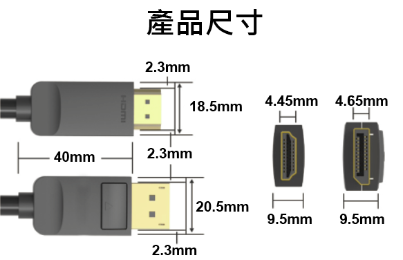 台灣panio國瑭 全功能 Type-C 主動式光纖線