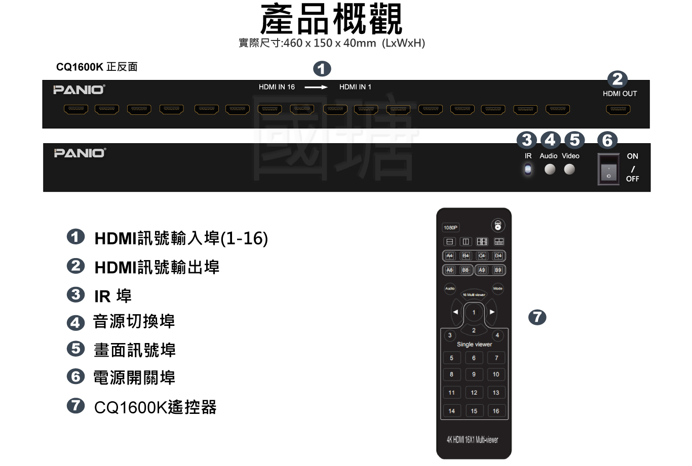 4K/2K HDMI 2/4/8/9/16畫面分割器 | 台灣PANIO國瑭