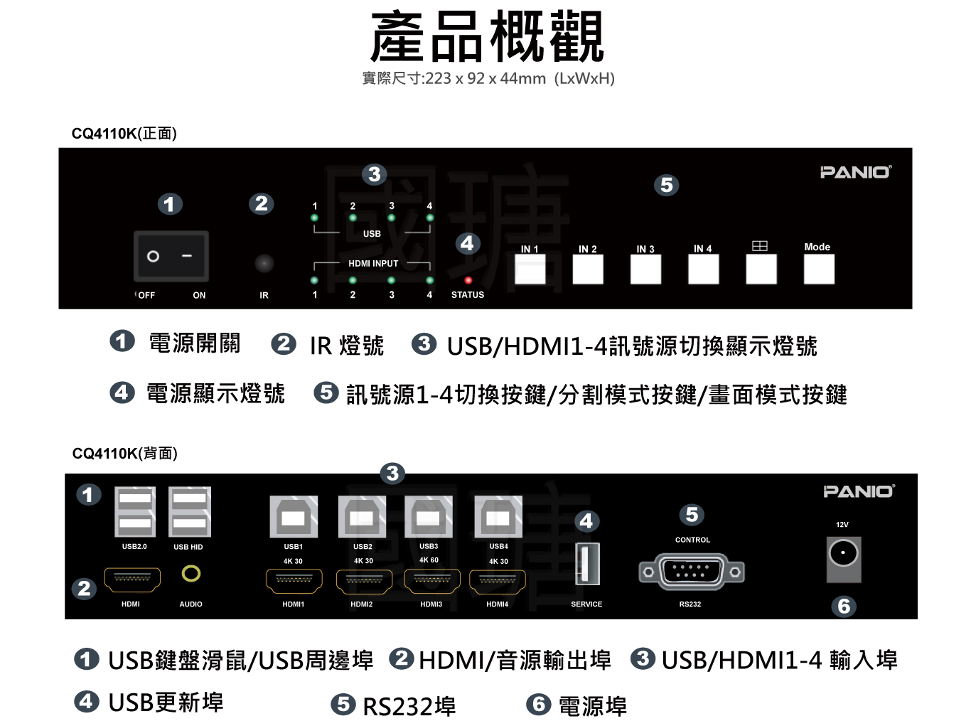 4埠USB 4K HDMI KVM 支援3840x2160 4K@60Hz 多視窗畫面分割KVM多電腦切換器