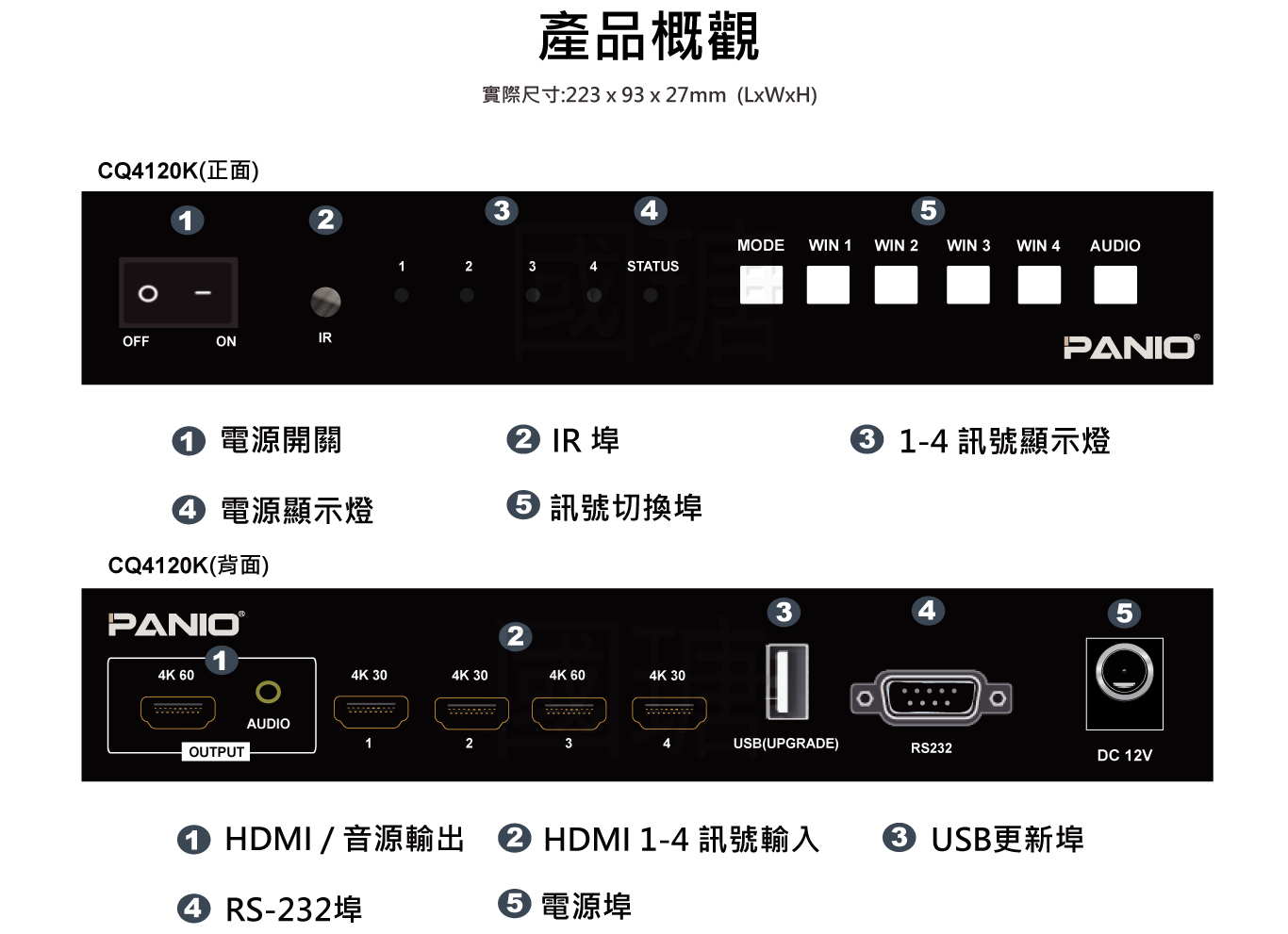 4埠 4K 60HZ HDMI多視窗畫面分割切換器