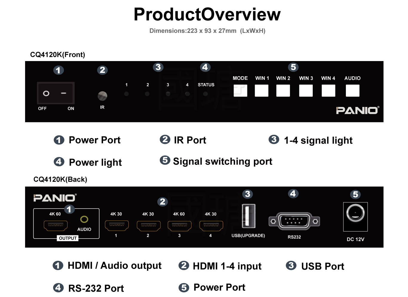 4K 60Hz HDMI 4 split screen switcher 