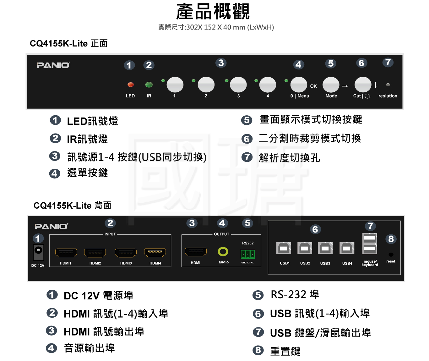 4分割KVM切換器|圖形堆疊移動|多視窗拖曳|4K高畫質|台灣PANIO國瑭