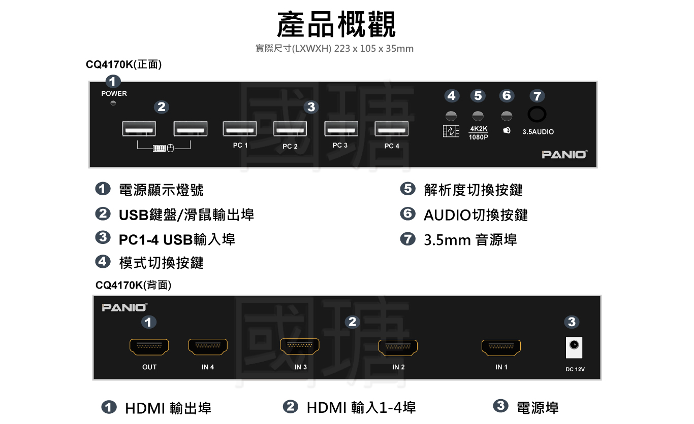 2021 4K/2K KVM多電腦切換器 4分割畫面KVM切換器