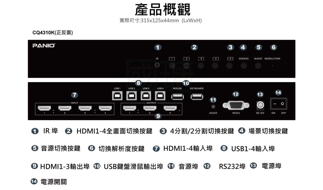 4埠USB 4K HDMI KVM 支援3840x2160 4K@60Hz 多視窗畫面分割KVM多電腦切換器