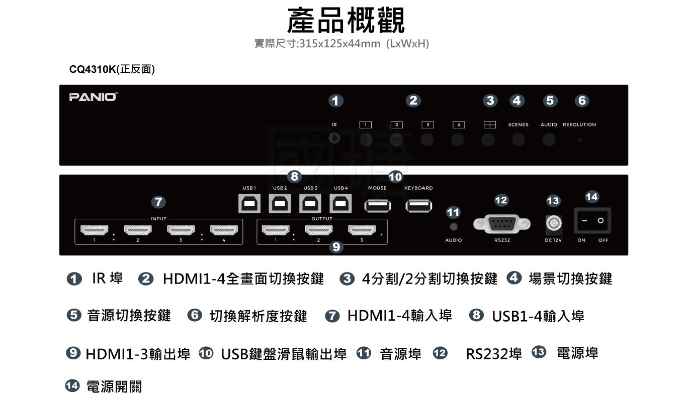 4埠USB 4K HDMI KVM 支援3840x2160 4K@60Hz 多視窗畫面分割KVM多電腦切換器