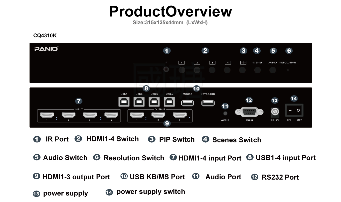 Supports 4 computer matrix displays on 3 monitors, and can switch across screens through a set of keyboard and mouse. It has built-in multiple split screens, graphic overlays, zoom window size, moving windows and seamless switching.