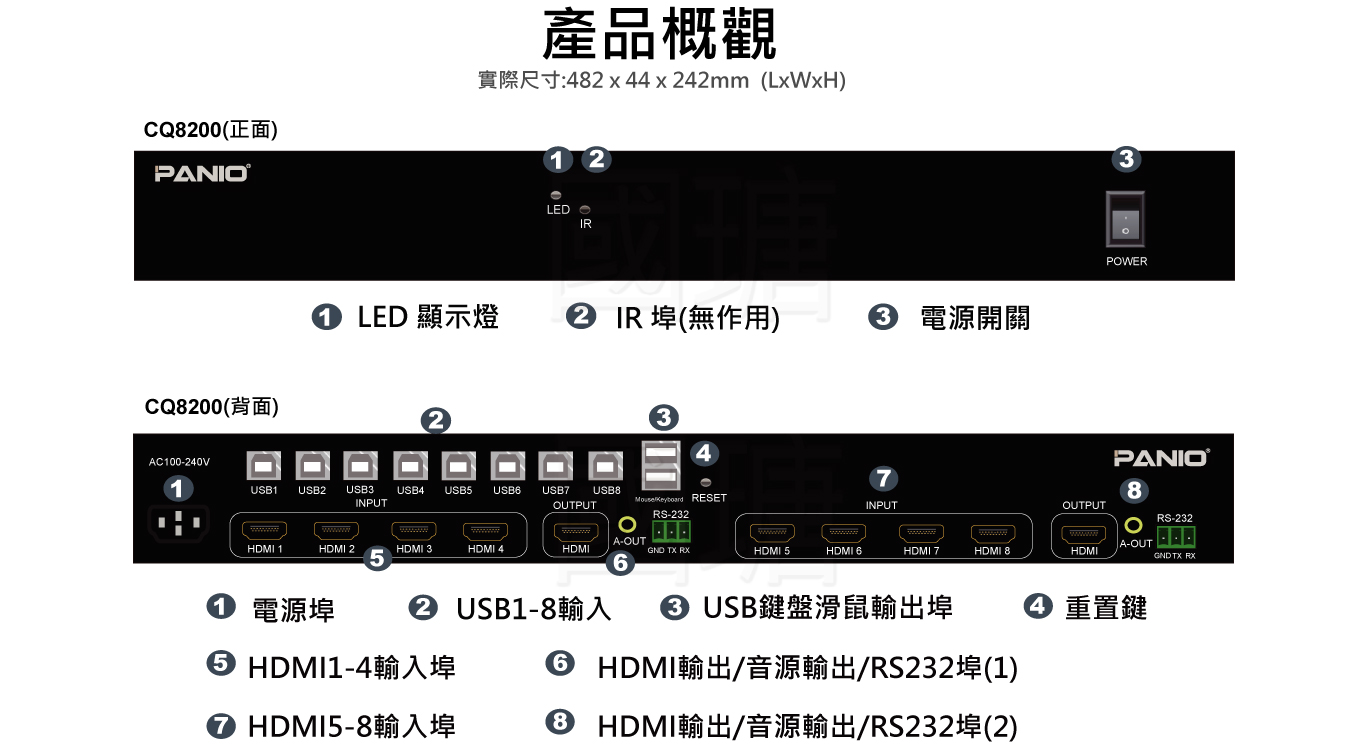 8埠USB HDMI KVM,支援8視窗畫面分割KVM多電腦切換器