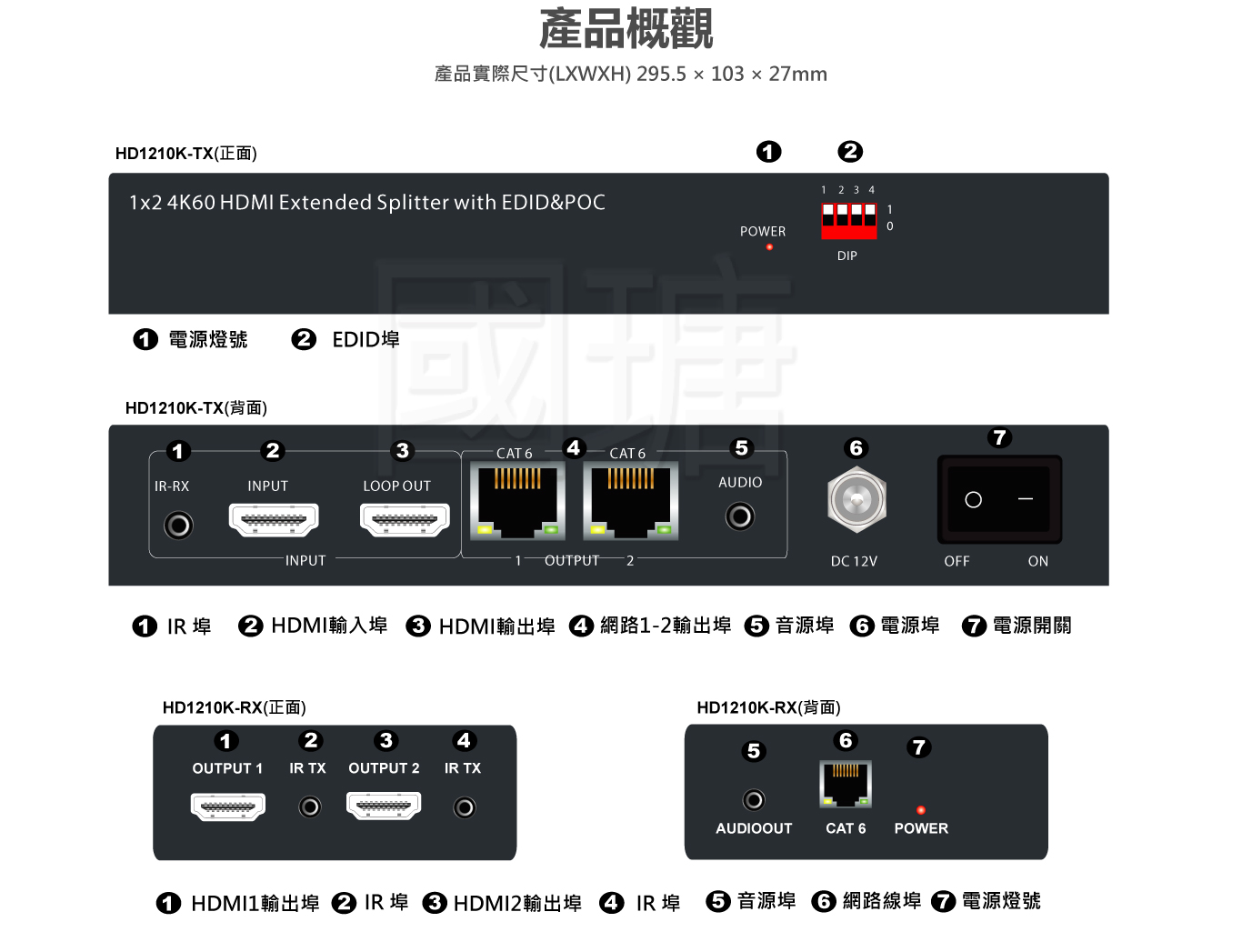 HD1210K 1進5出 分配延長器主機