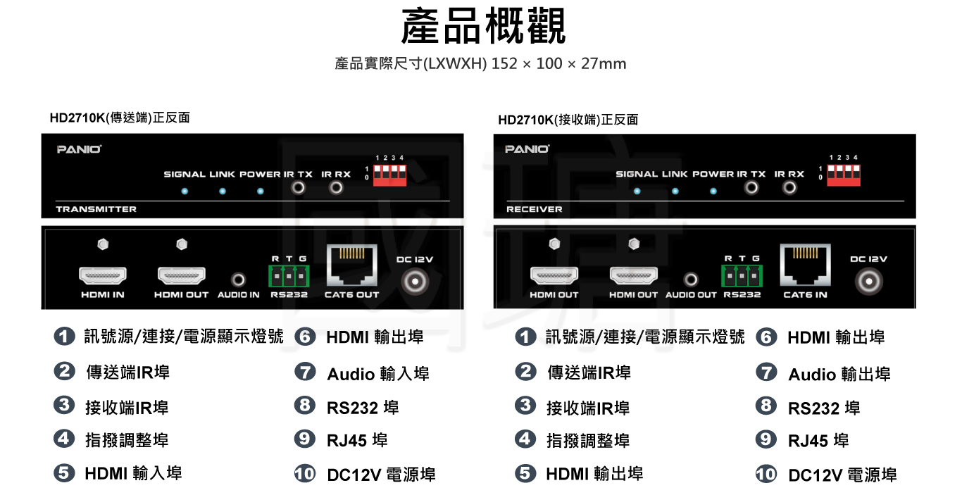 HDMI2.0 HDBase-T延長器
