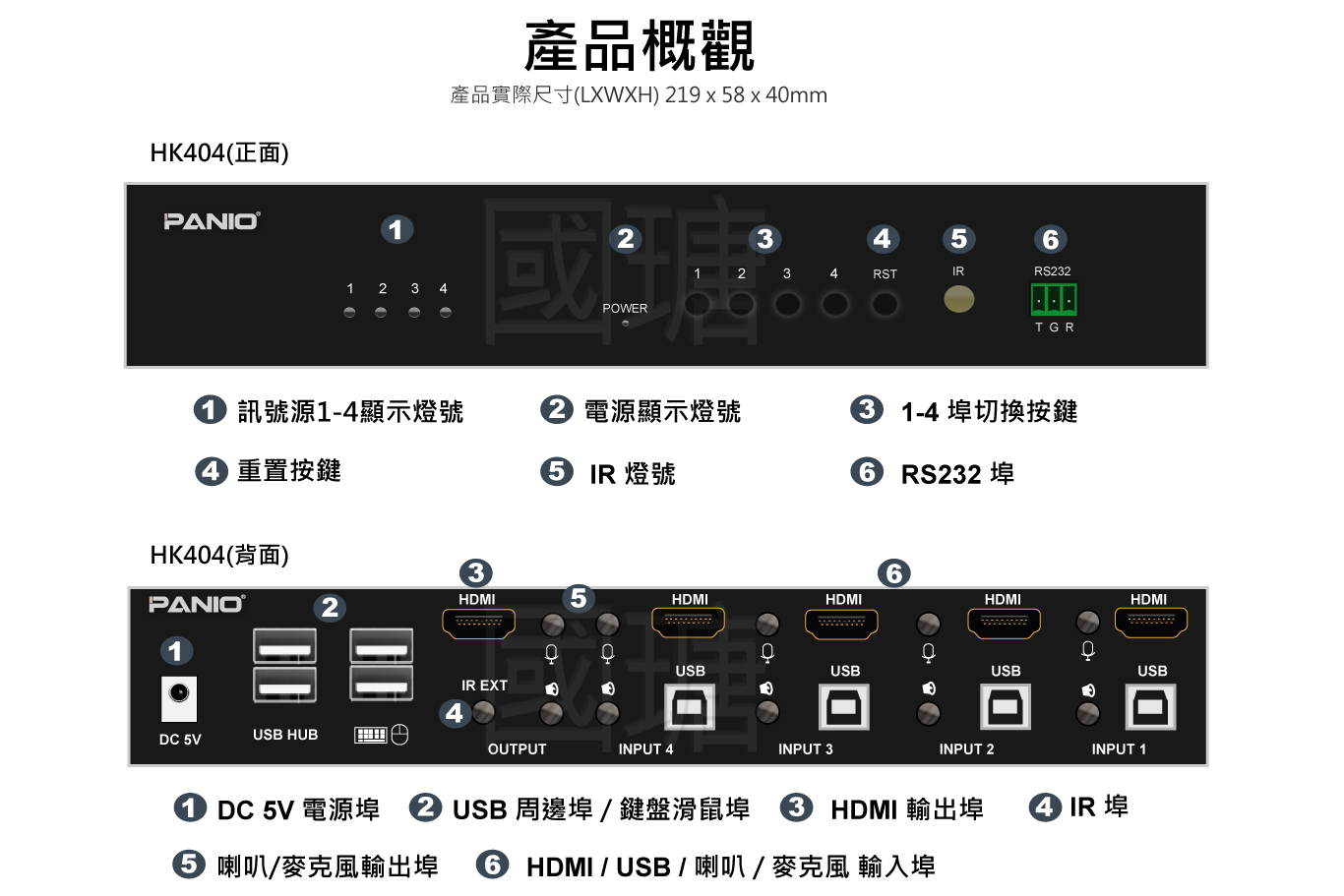 4埠KVM多電腦切換器