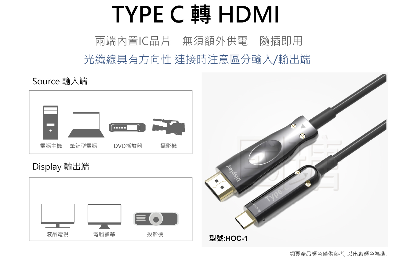 4K 60Hz TYPE-C to HDMI光纖主動訊號線
