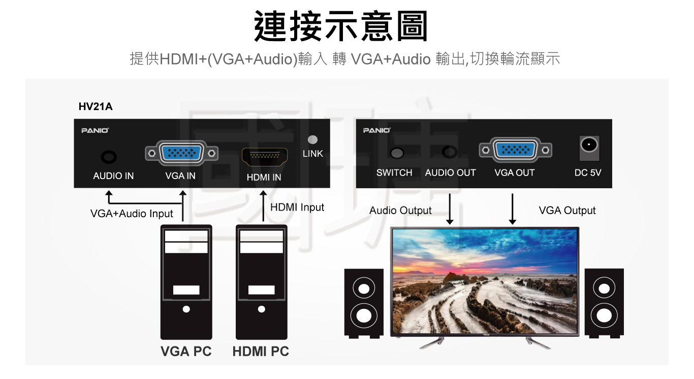 HDMI + VGA 轉換 VGA 影音訊號轉換器