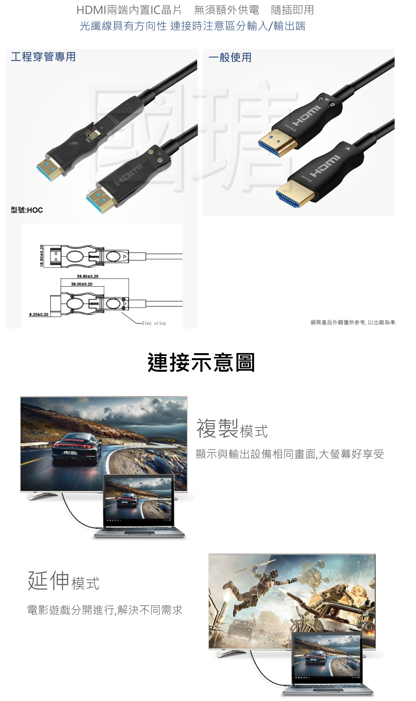 HDMI2.0光纖線|台灣PANIO國瑭