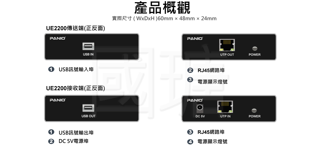 100米 USB2.0訊號延長器 | 台灣PANIO國瑭